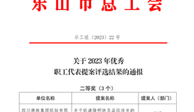 二等奖！！这个职工代表提案获得市级表扬